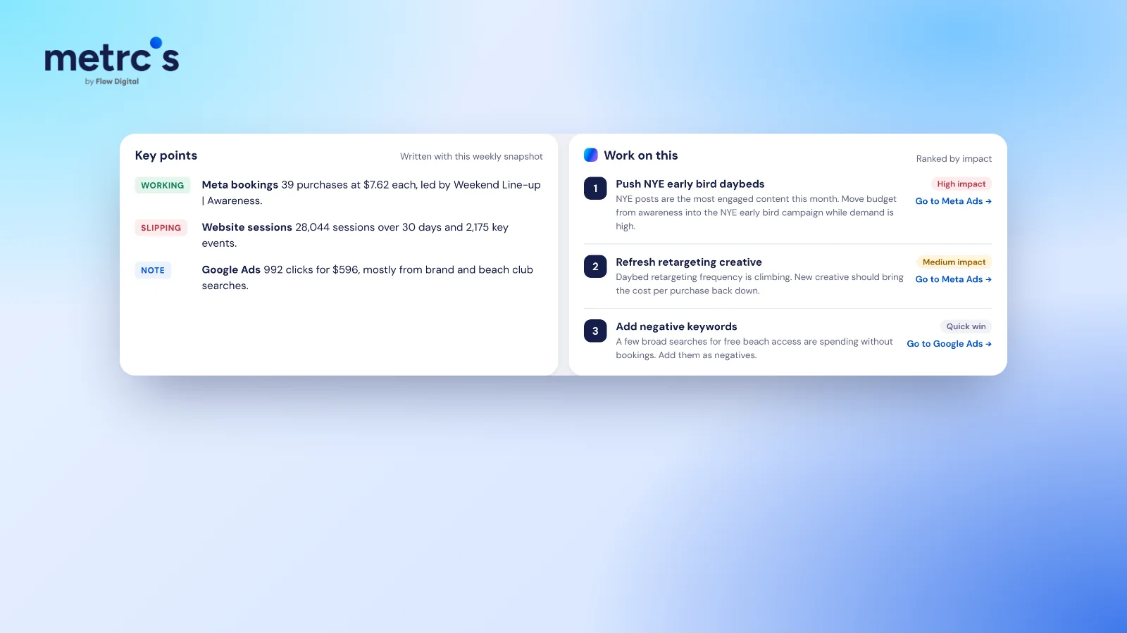 Key points and a ranked list of next actions from a weekly snapshot in the Metrcs dashboard