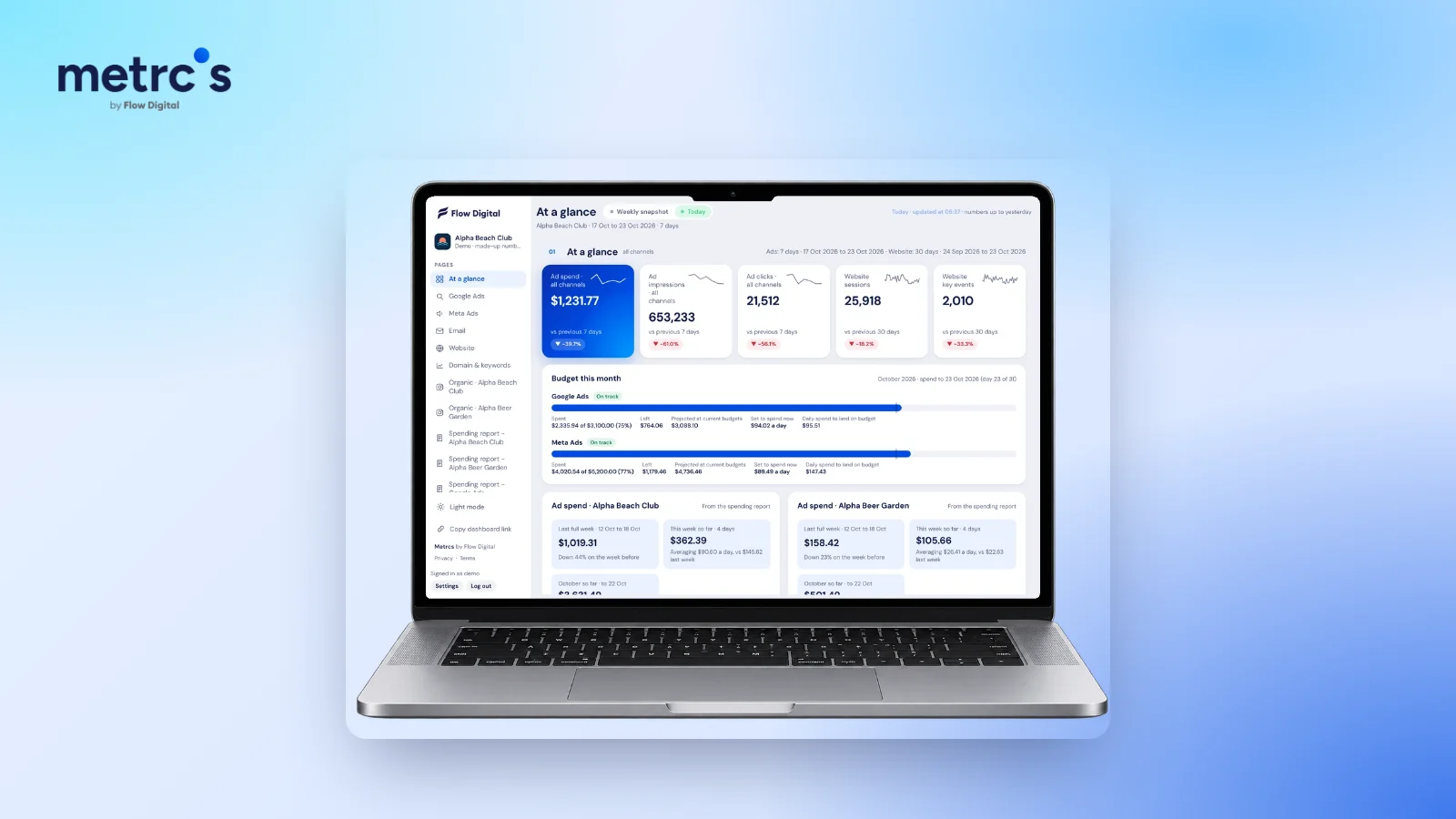 The Metrcs dashboard on a laptop with plenty of space around it, on the Metrcs blue background