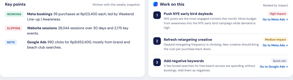 Key points and next actions, written with each weekly snapshot.